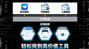 Telegram 机器人获取全指南：3 大路径 + 实用案例，轻松找到高价值工具